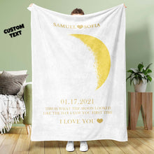Load image into Gallery viewer, Custom Moon Phase Blanket – Personalized Names Multistyle Background Gift