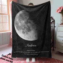 Load image into Gallery viewer, Custom Moon Phase Blanket – Personalized Names Birthday Gift