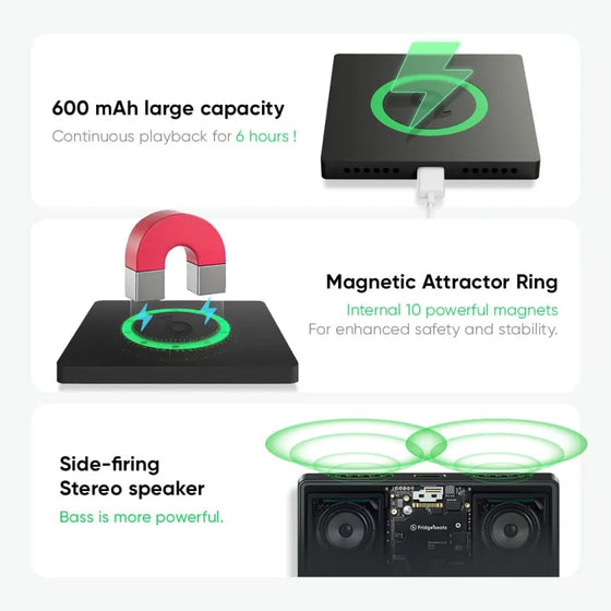 FridgeBeats Framed 4.0 Personalized Photo Music Fridge Magnet – Playable Song Gift for Lover