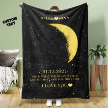 Load image into Gallery viewer, Custom Moon Phase Blanket – Personalized Names Multistyle Background Gift